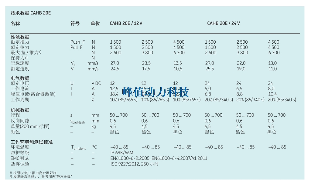 2018CAHB文件宣傳冊(cè) pdf_21.png